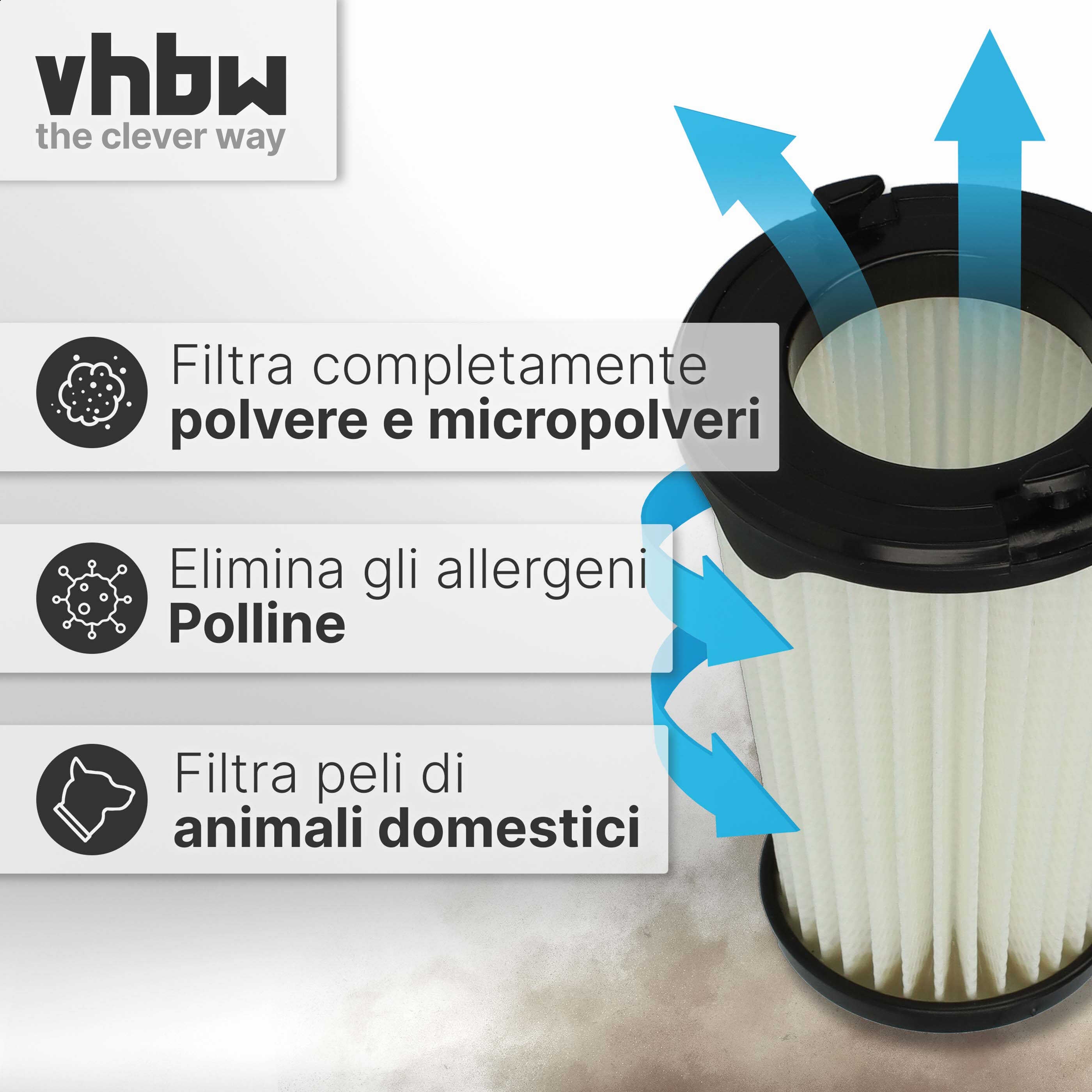 vhbw Lot de 2x filtres à cartouche compatible avec AEG CX7-2-45AN, CX7-2-45B360, CX7-2-45BM, CX7-2-45I360, CX7-2-45IM - Filtre plissé - 7