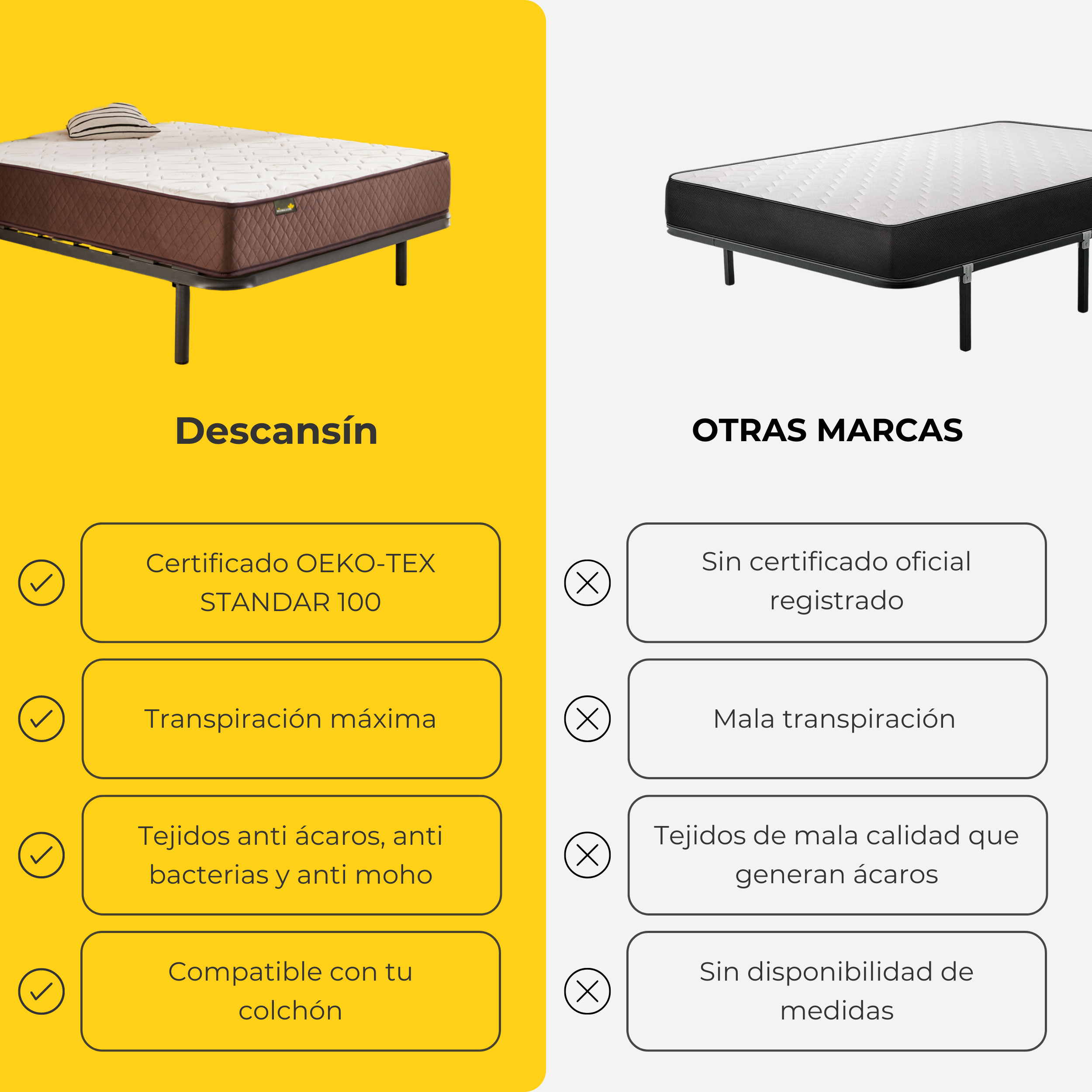Pack Colchón Descansin + Somier con patas 190x200 | Ideal para Personas con Dolores de Espalda | Alta Firmeza | Silencioso - 6