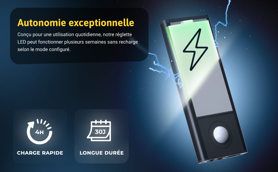 Barre LED - Extra plate - Sans fil - Détecteur de mouvement - 5