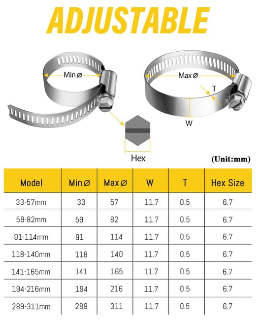 Hon&Guan Stringitubo in Acciaio Inox ø60mm-ø110mm Worm Regolabile Tubo Morsetto Hon&Guan Stringitubo in Acciaio Inox ø60mm-ø110mm Worm Regolabile Tubo Morsetto