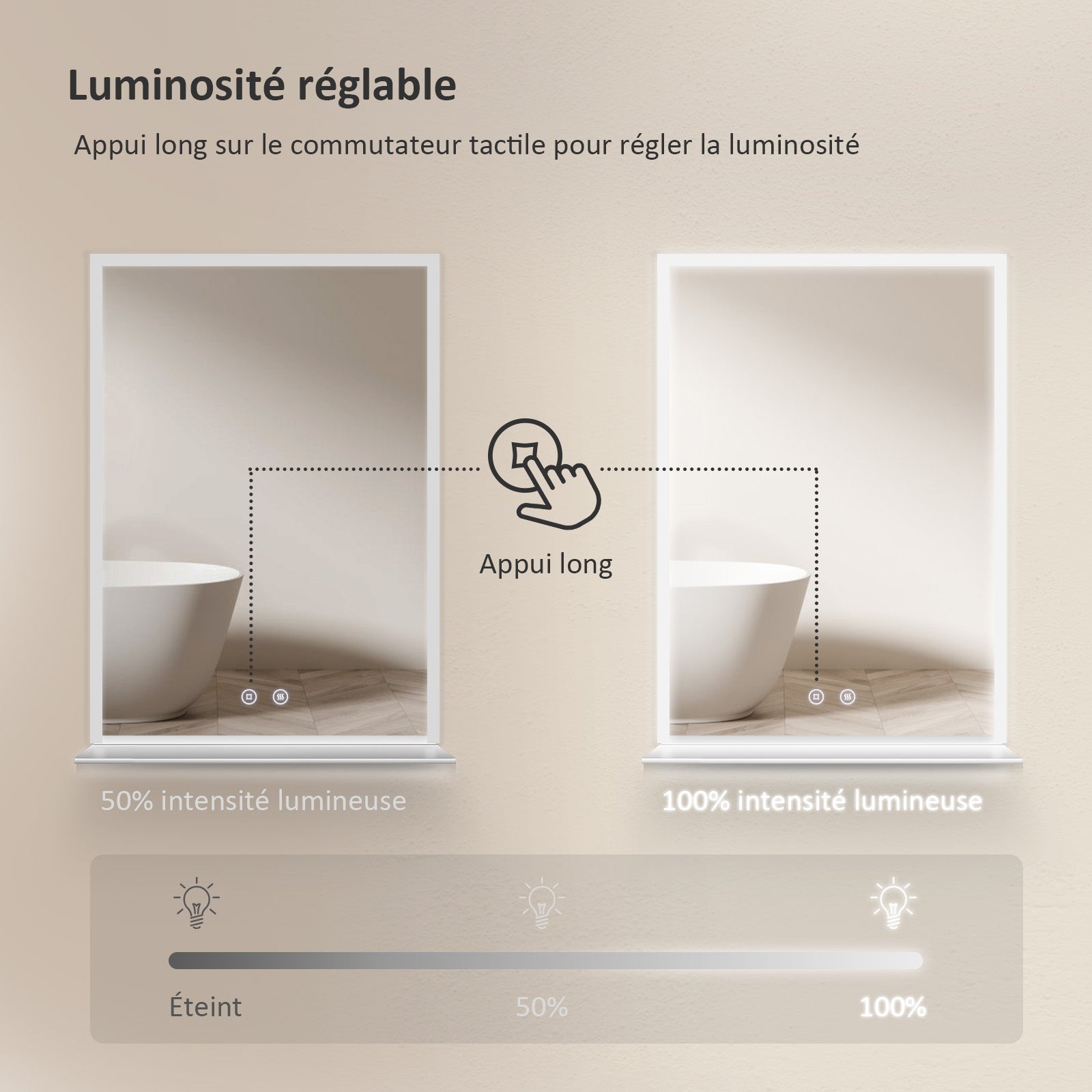 EMKE Miroir de salle de bain 70x50cm, Miroir avec éclairage avec