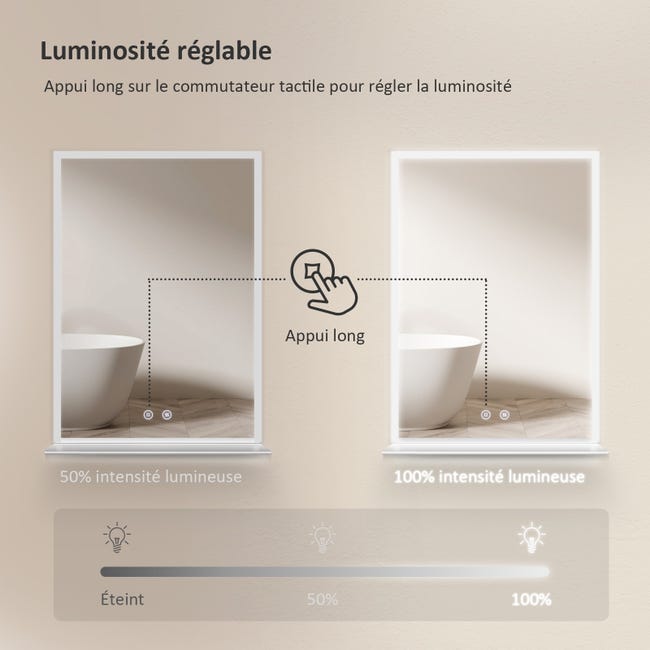EMKE Miroir de salle de bain 70x50cm, Miroir avec éclairage avec EMKE Miroir de salle de bain 70x50cm, Miroir avec éclairage avec
