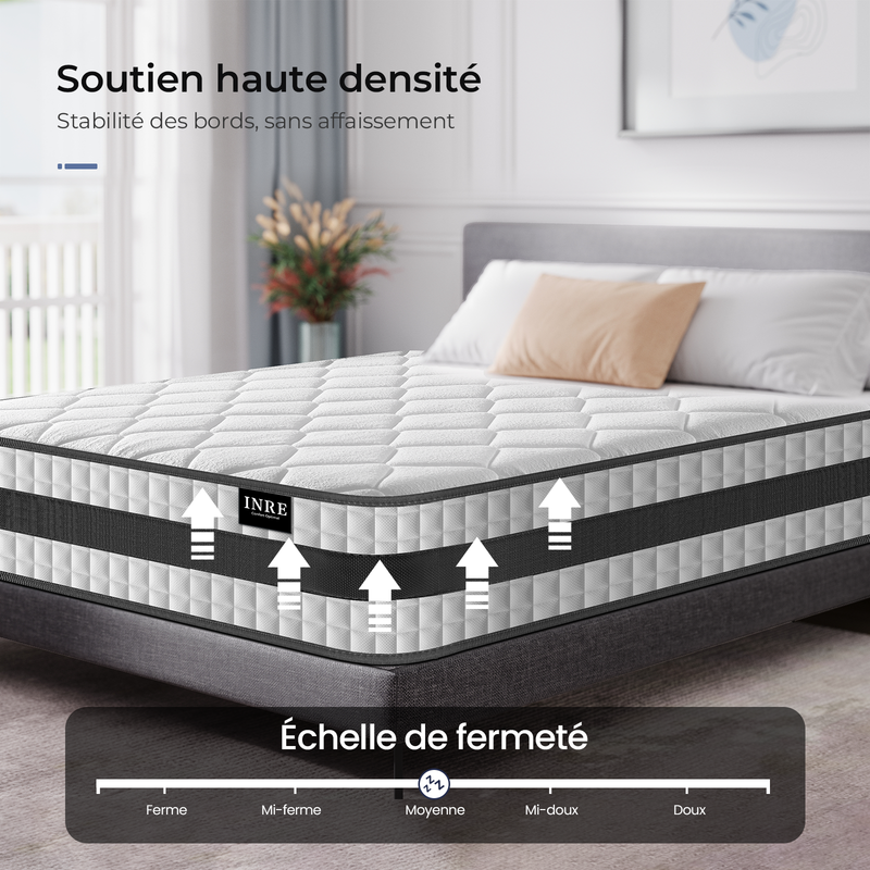 Matelas 140x200 cm – INRE - Épaisseur 25 cm – Matelas hybride à ressorts ensachés indépendants – 7 Zones ergonomiques - 4