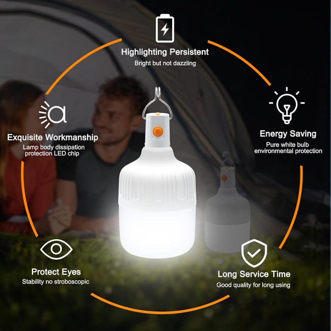 LAMPADA LANTERNA TORCIA PORTATILE A LED LUCE CAMPEGGIO RICARICABILE USB Colore Blu LAMPADA LANTERNA TORCIA PORTATILE A LED LUCE CAMPEGGIO RICARICABILE USB Colore Blu