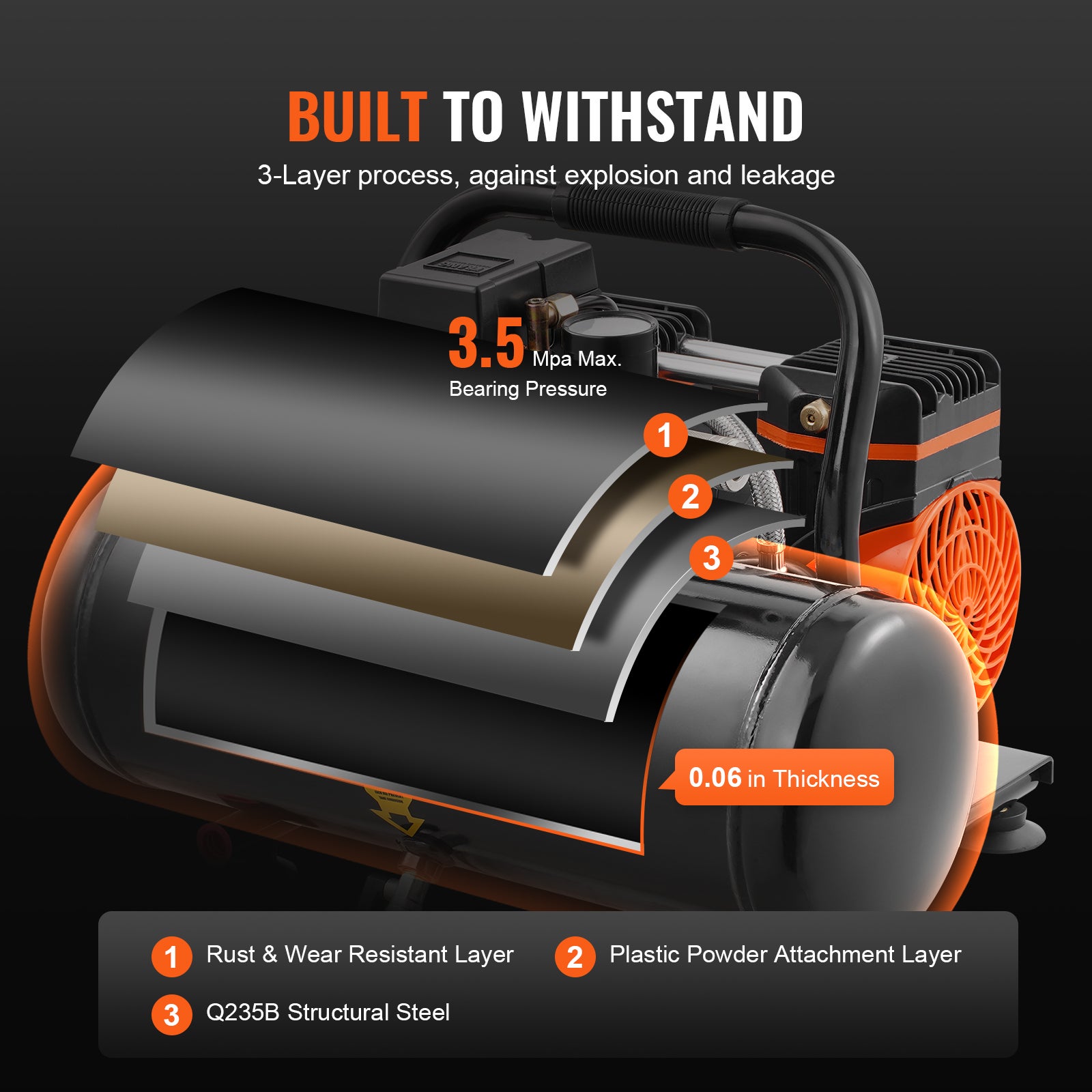 Compresseur d'air SucceBuy 2 gallons,sans huile 1HP,2,5 CFM à 8 Bar,pression max 120 PSI,ultra silencieux 81 dB,portable - 7