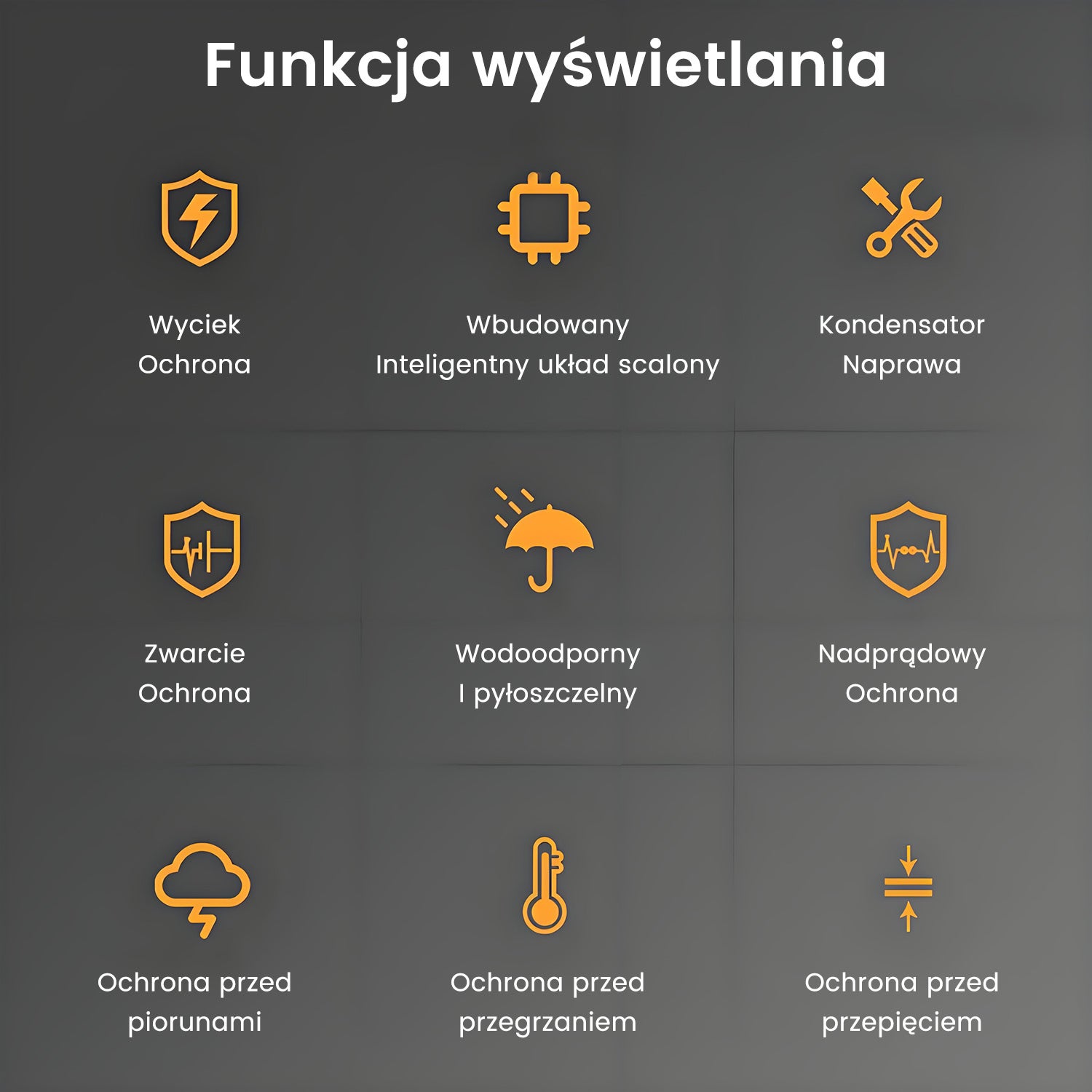 Przewód Ładowania EV 3.5-7 kW Regulowany - Typ 2 - Wtyczka CEE 16/32A - Prąd 6-32A - 5m - 3