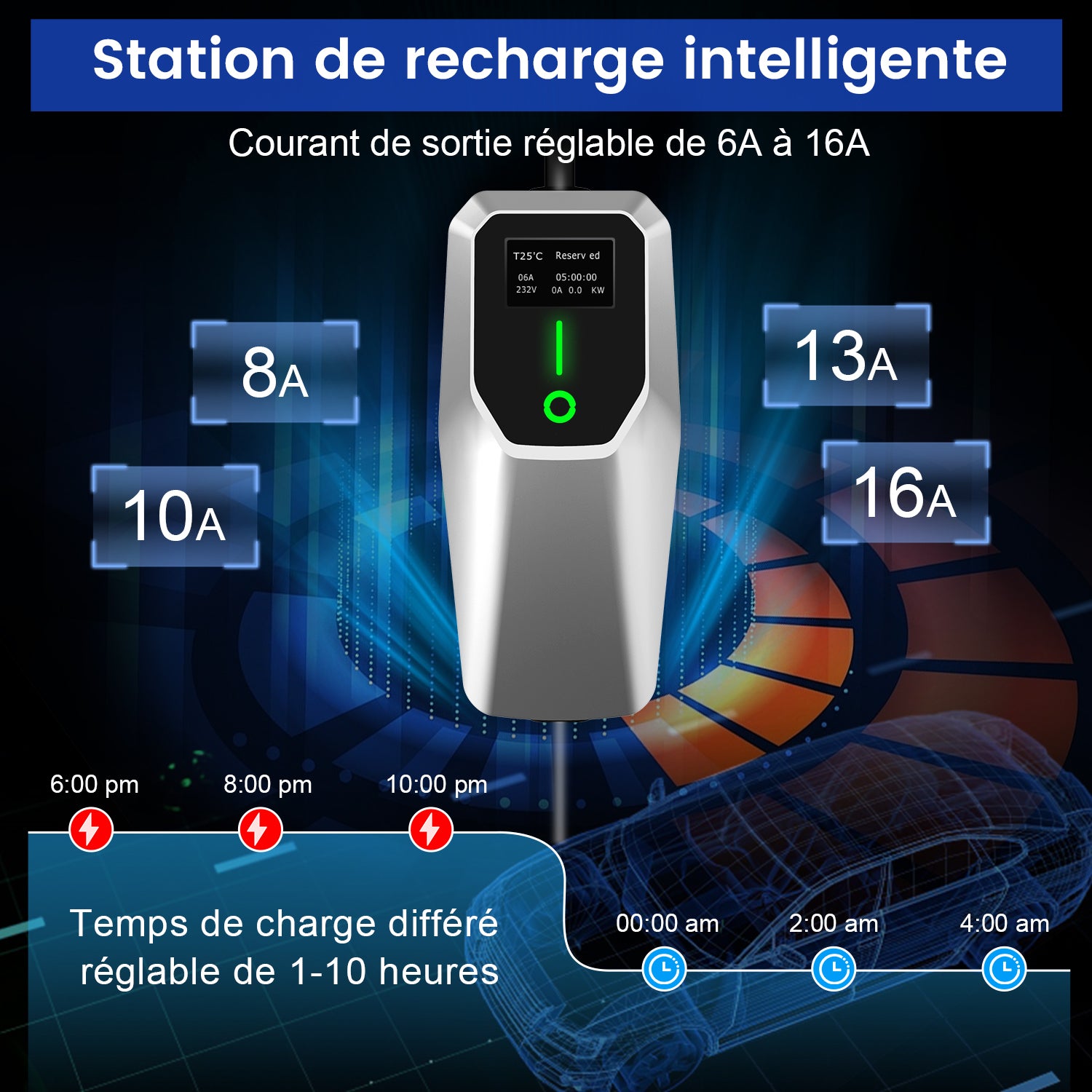 Cabo de Carregamento para EV 3.5kW - Tipo 2 - 4m - 6-16A - Compatível com e-208, Model Y, Megane E-Tech, 500e - 6