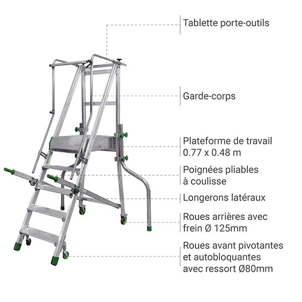 Escabeau roulant 8 marches - Hauteur max. de travail 3.74m - CA4/175 - 5