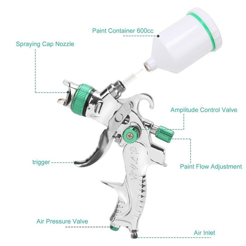 Pistolet à peinture HVLP Spray Gun Pro avec Godet de 600ml et 3 buses(1,4 1,7 2,0 mm) - 3