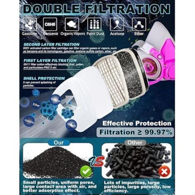 Masque respiratoire avec filtre , masque à gaz de survie nucléaire et chimique - respirateur réutilisable pour vapeur , peinture en aérosol - 3