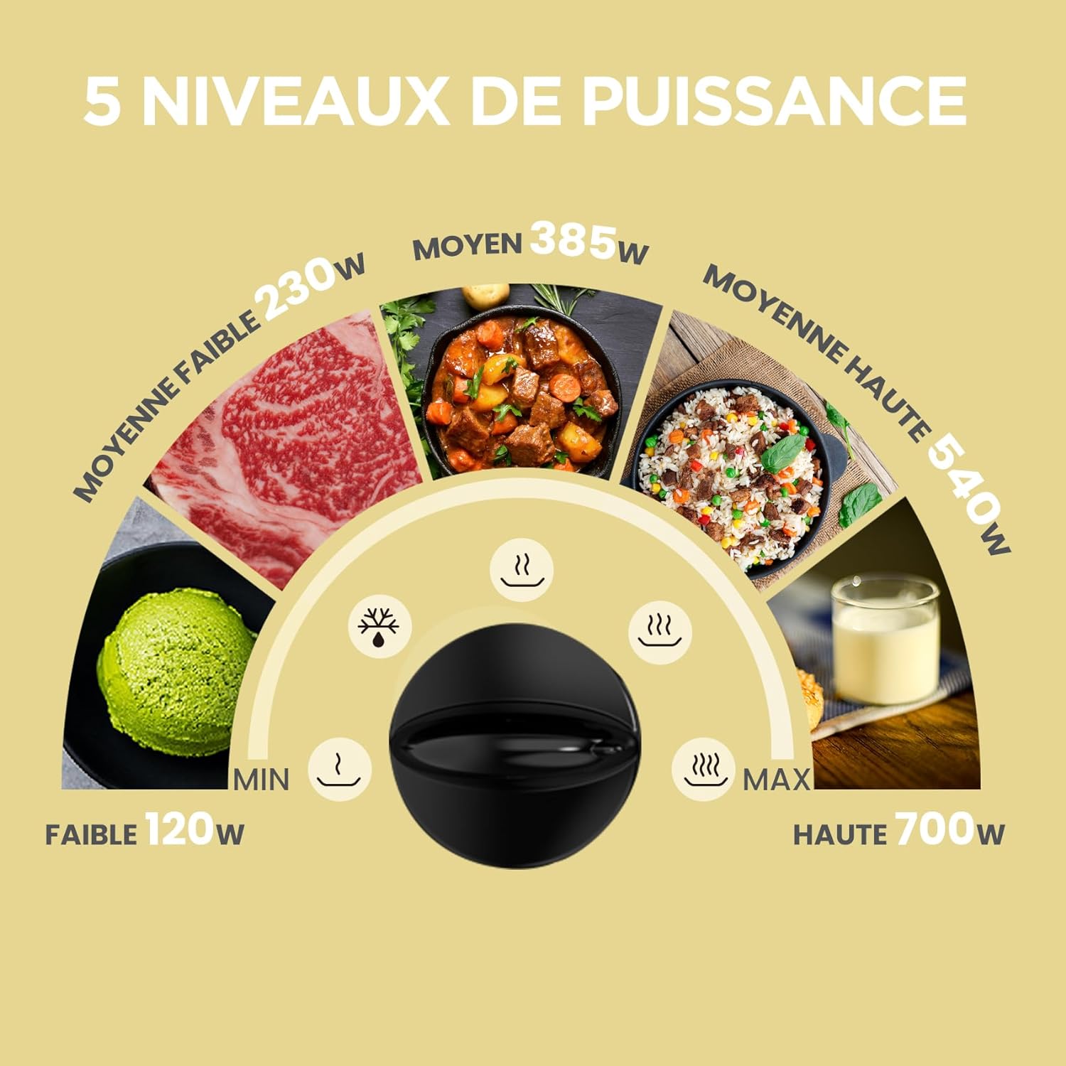 Micro-ondes pose libre - COMFEE CMO-MP012OC(BK) - Inverter - 6,2kg - L42,2 x P32,9 x H23,8 cm - 700W - 19L - Noir - 5