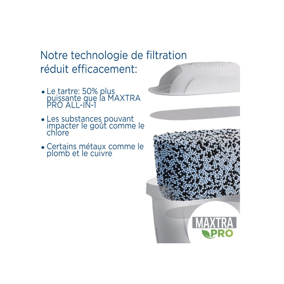 Filtro para Caneca Filtrante Brita Maxtra Pro Expert (4 Unidades) - 6