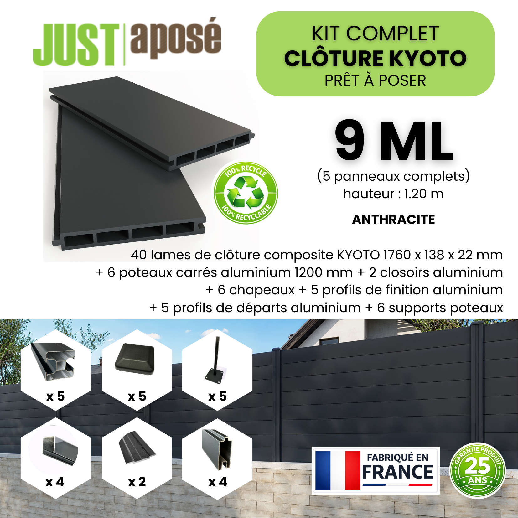 Kit complet clôture composite KYOTO - 5 panneaux complets - 9 x 1,20 m - Prêt à poser - Anthracite - 4