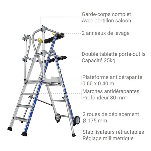 Escabeau PIRL 4 marches - Hauteur max. de travail 2.94m - 2272914 - 3