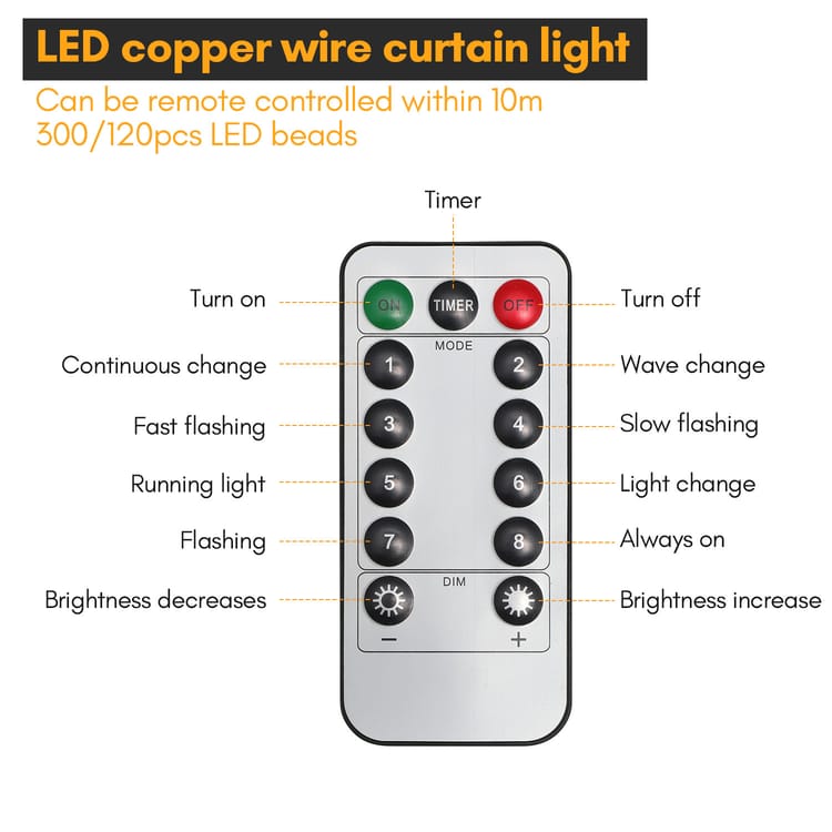 Kurtyny świetlne LED – z dekoracjami świątecznymi – kurtyna świetlna LED – 8 trybów oświetlenia – zasilanie USB – na imprezę i do ogrodu – 3 m – ciepł - 5