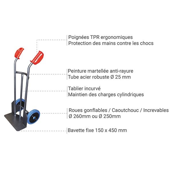 Diable acier charge 250kg - Roues increvables non tachantes silenc. - DVPO-RINC - 4