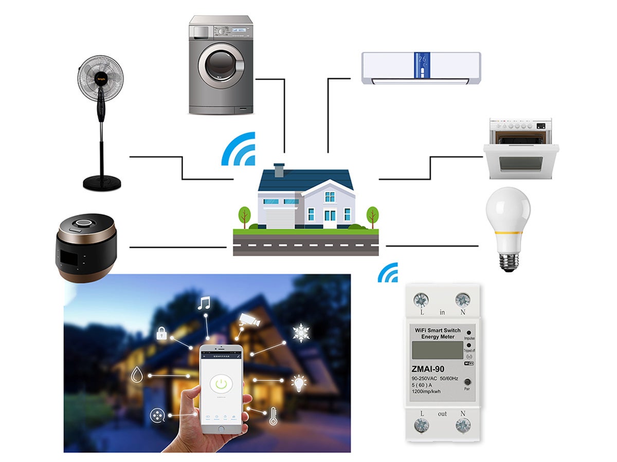 Presa Intelligente WiFi Con Monitor Energia - Compatibile Alexa, Google Home, App Tuya, 60A - 2