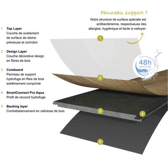 Parquet flottant Stratifié - Cuisine et salle de bain - Lames larges - Chêne Santorini - Échantillon - 5