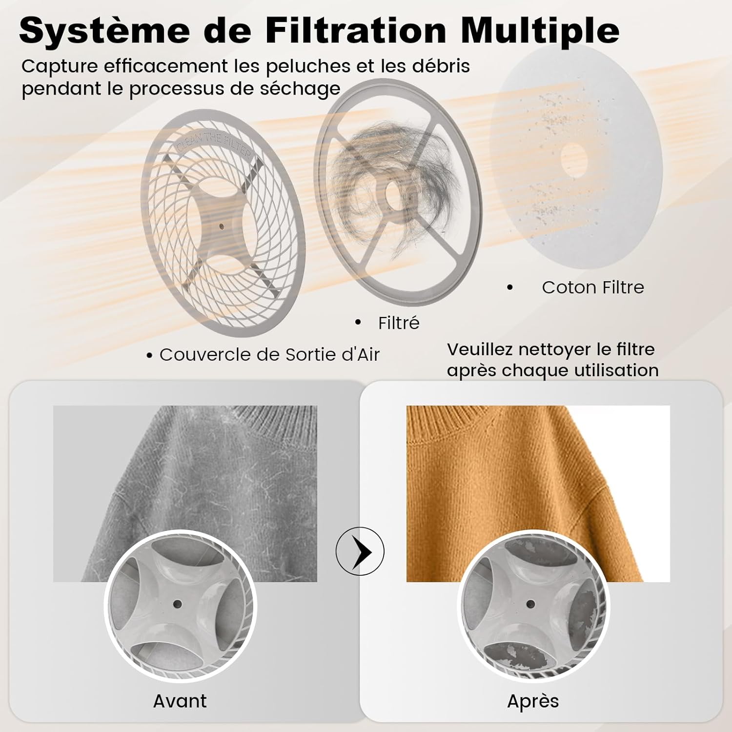 800W Asciugatrice Portatile, Asciugatrice Compatta con Cestello in Acciaio Inox 5kg, Panello a LED e Asciugatura Intelligente, Ideale per Casa - 4