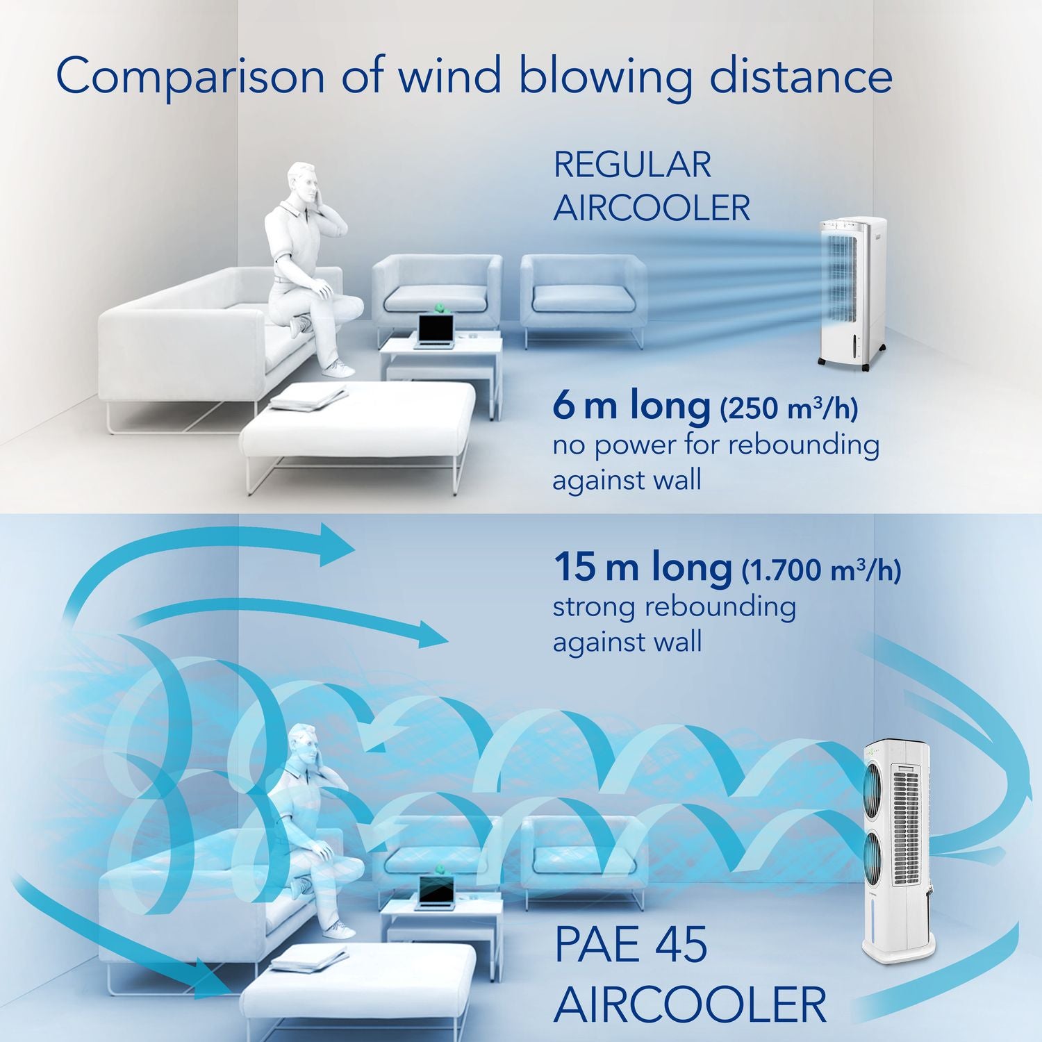 TROTEC Rafraîchisseur d'air-humidificateur PAE 45 refroidisseur d'air mobile portable ventilateur air cooler purificateur - 2