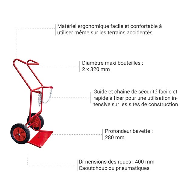 Diable porte-bouteilles pour chantier - 2 bouteilles - Roues caoutchouc - 810007956 - 3