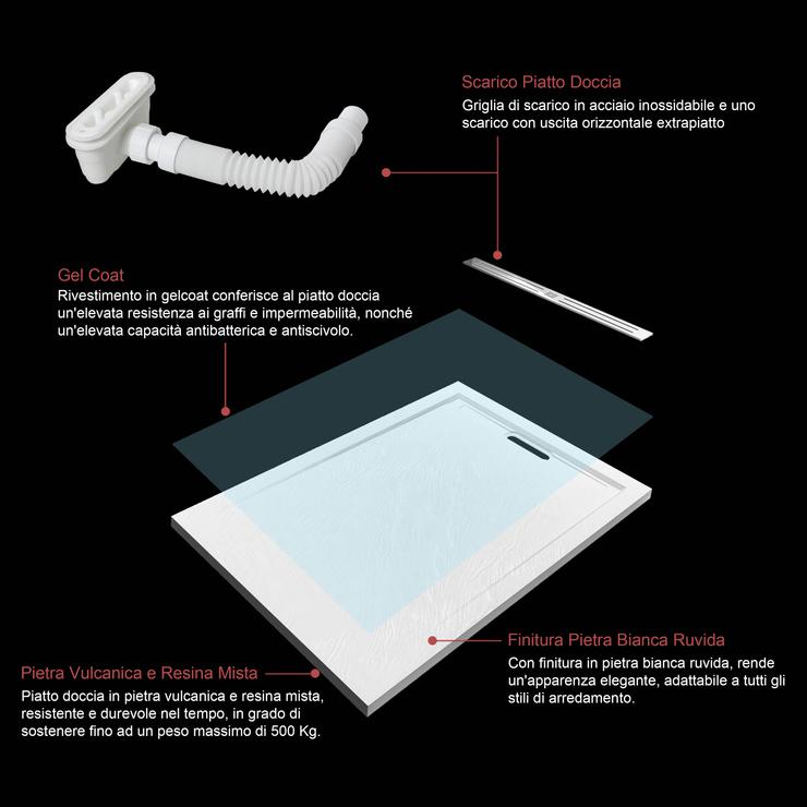 Aica Italy Piatto Doccia Bianco Rettangolare 80x100x3cm Marmo E Resina Mista Finitura Pietra Ruvida Ultraslim Antiscivolo - 2