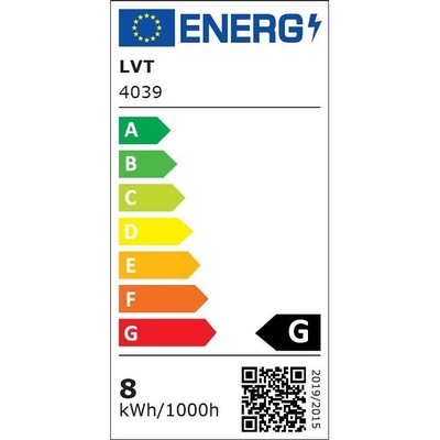 Etykieta energetyczna