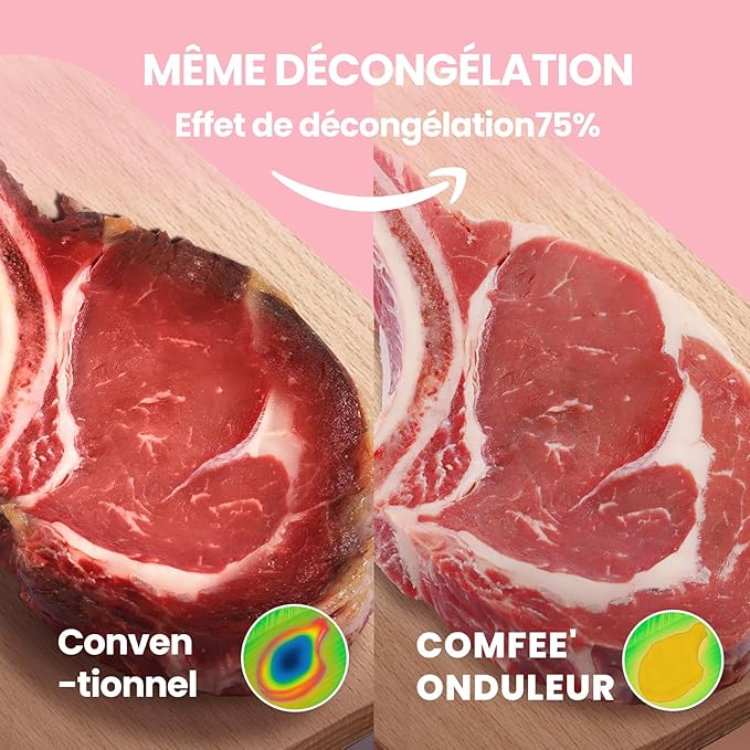 Micro-ondes pose libre - COMFEE CMO-MP012OC(BK) - Inverter - 6,2kg - L42,2 x P32,9 x H23,8 cm - 700W - 19L - Noir - 7