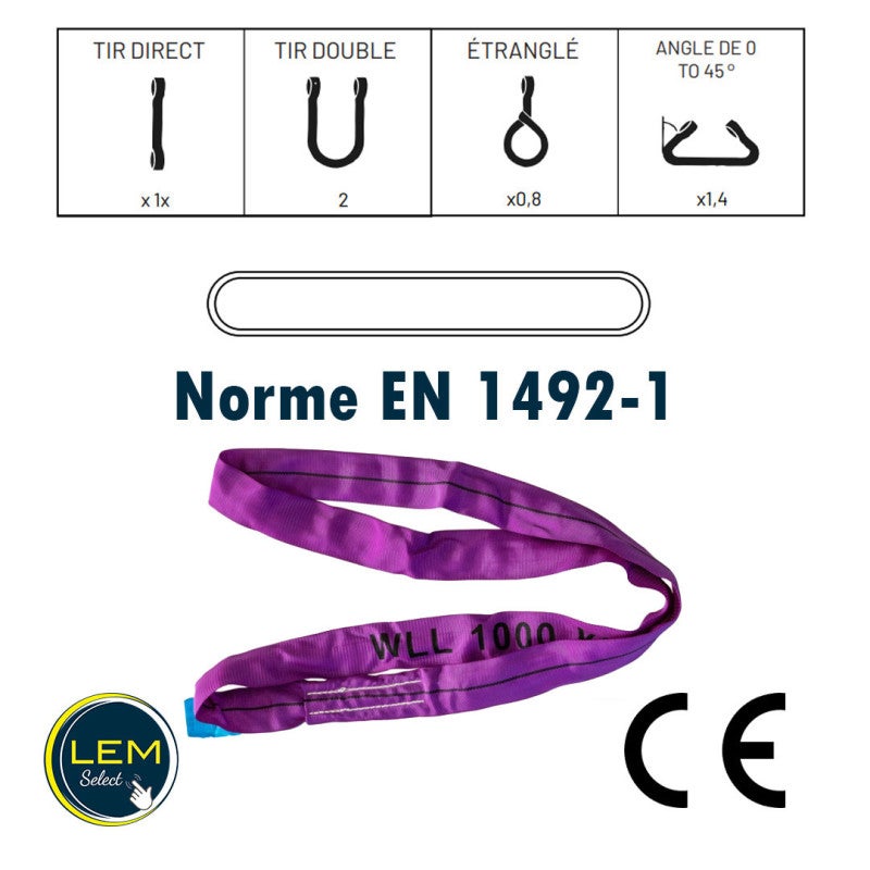 Kit Chaine Honda Cm 125 Custom 1982-2000 15x43 - 428 Avec