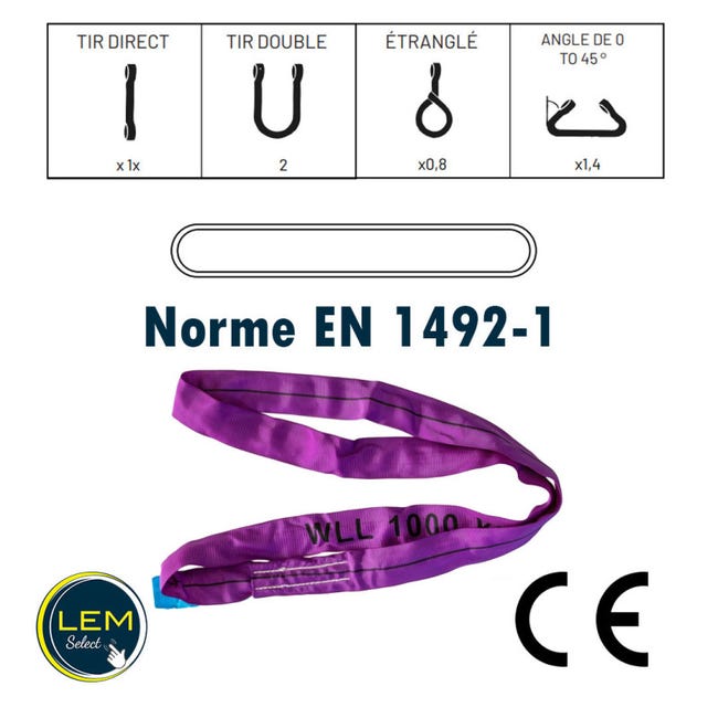 Kit Chaine Honda Cm 125 Custom 1982-2000 15x43 - 428 Avec Kit Chaine Honda Cm 125 Custom 1982-2000 15x43 - 428 Avec