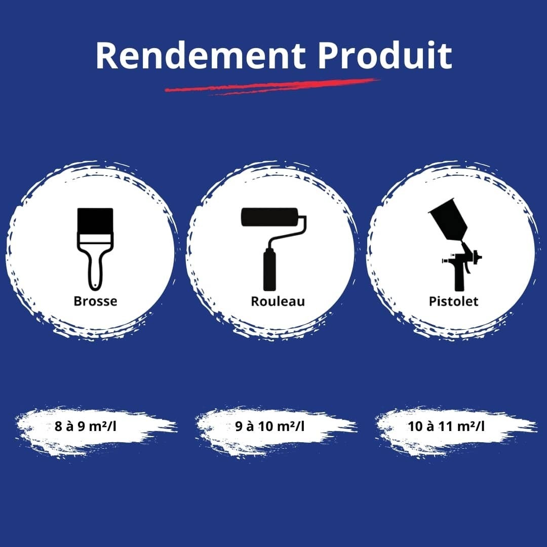 Vernis Polyurethane Bois - 1 L - Codeve Bois - Pour La Haute Protection De Votre Bois Résineux, Feuillu Ou Exotique. - 5