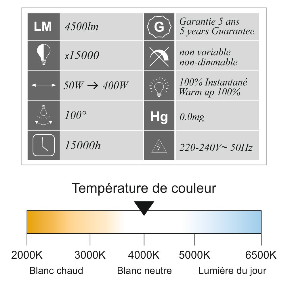 Lot de 4 projecteurs LED 50W/IP65/IK10/4500lm/4000K connexion directe - sans câble - garantie 5 ans - 4