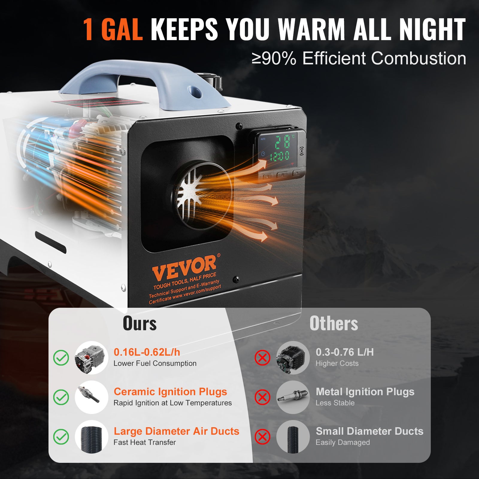 Chauffage Diesel Tout-en-Un 5-8 kW,VEVOR Réchauffeur d'Air Diesel 8 à 36 ℃ Réglable,avec Télécommande Écran LCD,Faible Consommation de Carburant - 3