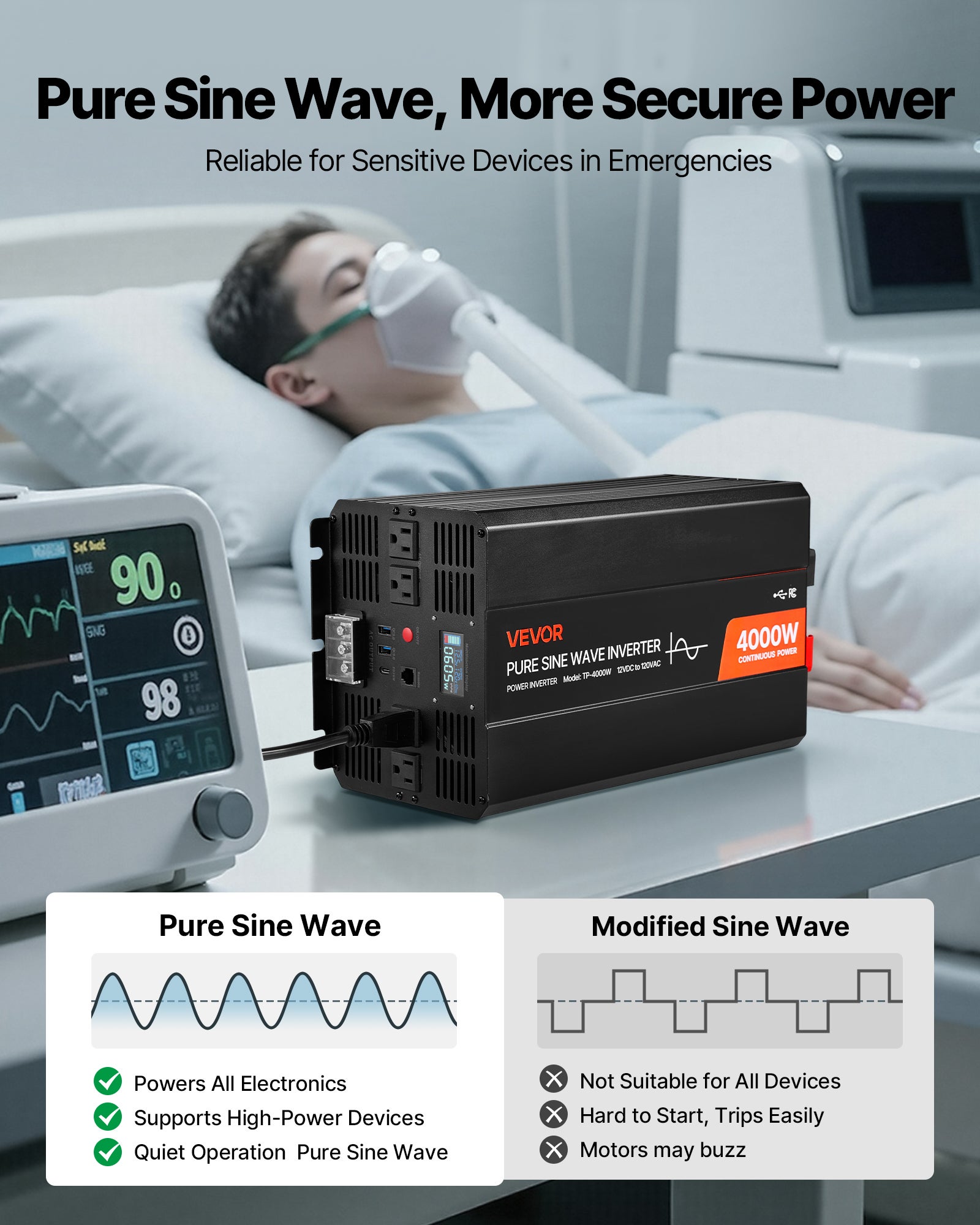 Inversor onda senoidal pura VEVOR, gabinete de alumínio, 12V CC→230V CA, 4000W, tela LCD, controle com fio, USB e Type-C, 2 tomadas, motorhome/solar - 3