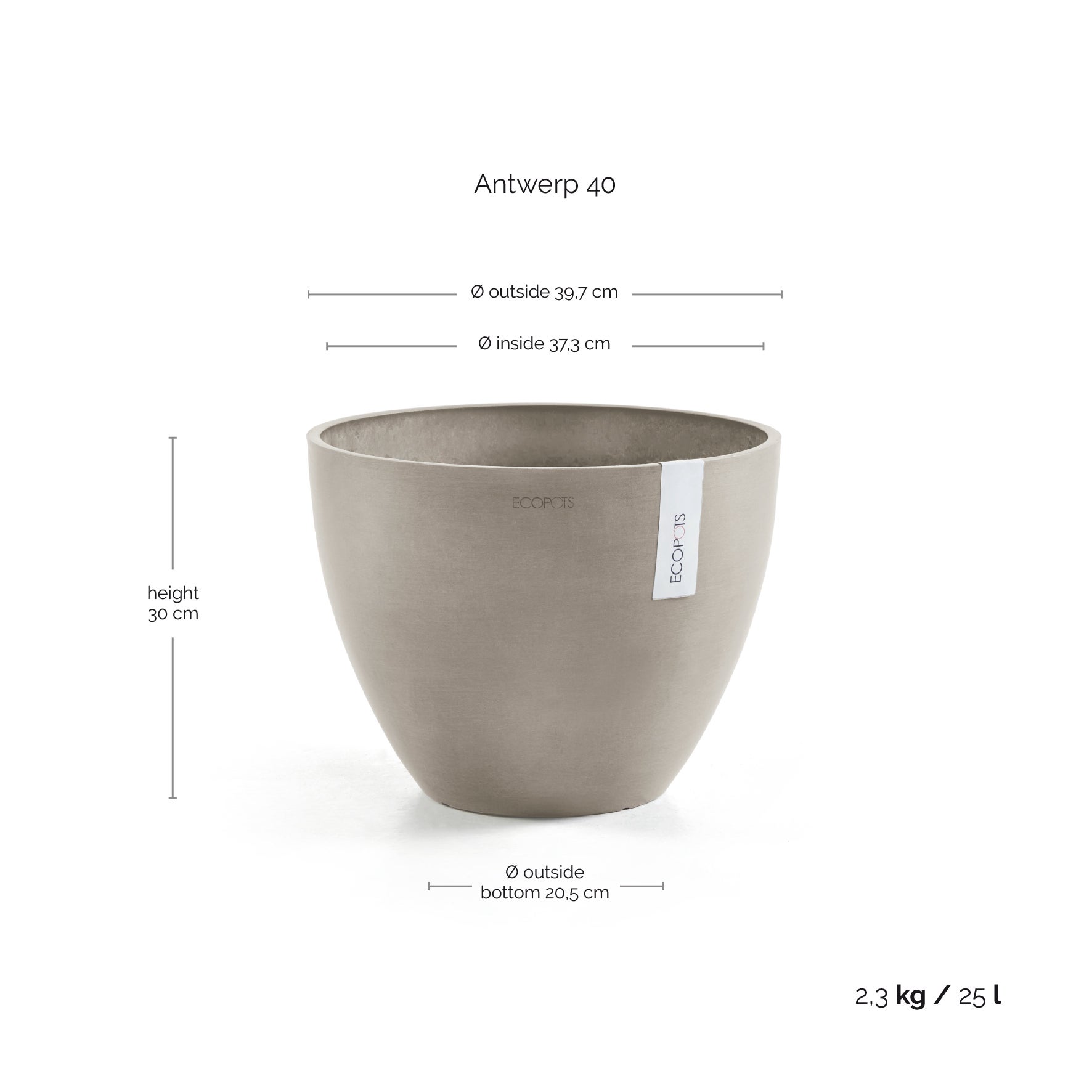 Ecopots Sottovaso Quadrato 50 per Vasi da Fiori - L 43 cm x P 43 cm x A 3,5 cm - Grigio Scuro - Per Interni ed Esterni - 3
