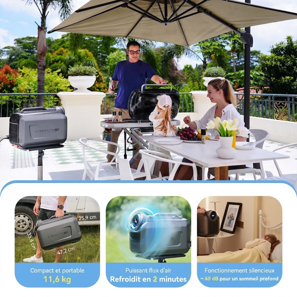 CYBERTAKE S2 Pro Climatiseur portable extérieur 5100/6100 BTU Froid/Chaud App WiFi IPX4 Camping - 7