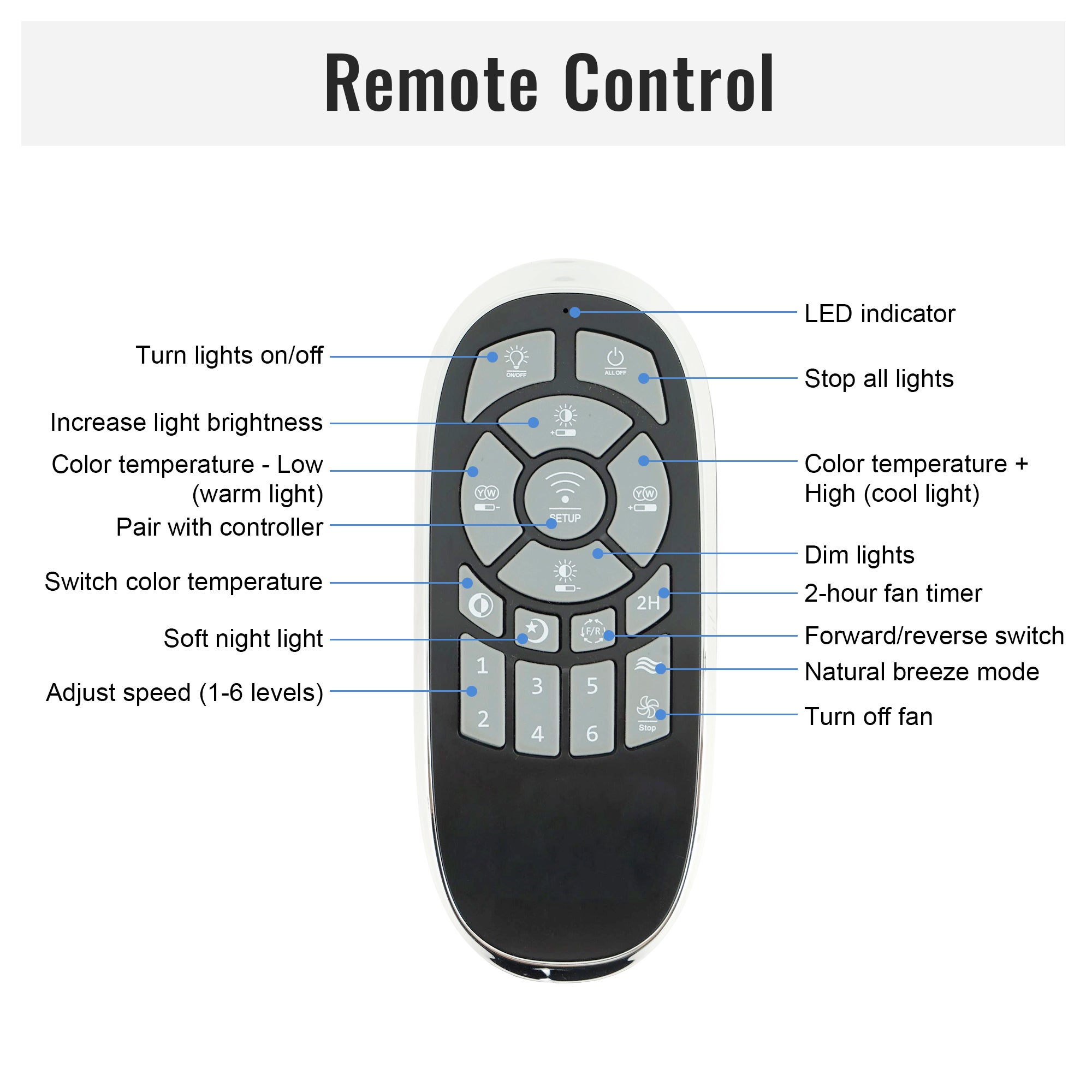Ventilateur de plafond 132 cm bois rétro LED réversible silencieux 3 couleurs dimmable éco énergie - 8
