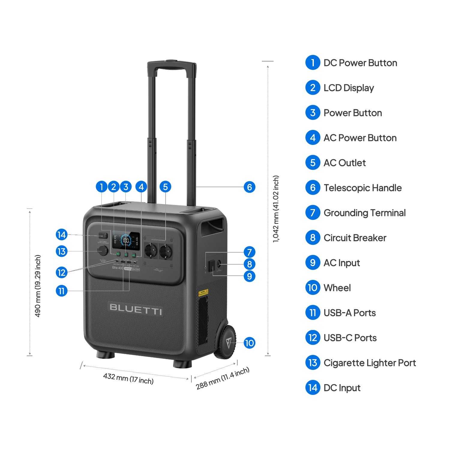 BLUETTI Elite 400 Générateur Électrique Portable Avec Charger 1, 3840Wh 2600W, DC-DC 560W, Recharge Voiture 7,5H, Batterie LFP, Secours Domestique - 7
