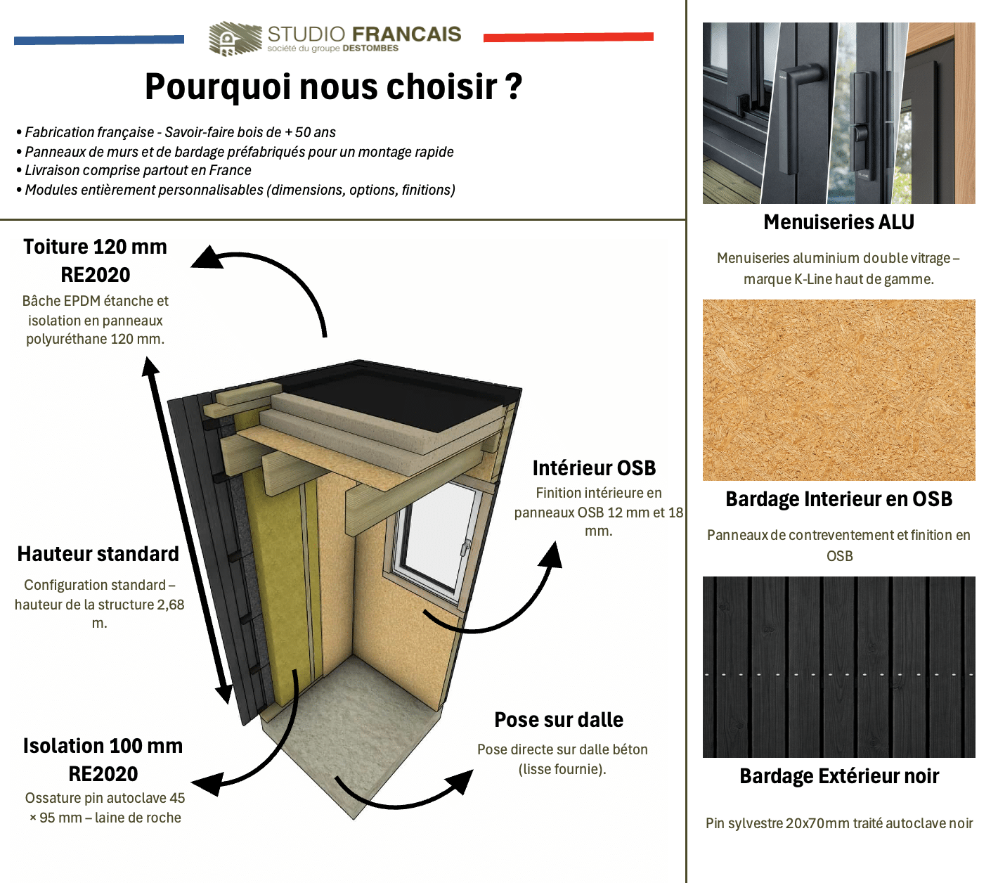Studio de jardin bien isolé en bois 7,7 x 4,6 x 2,7 m / isolation RE2020 avec mezzanine et terrasse / menuiseries alu k-line - 3