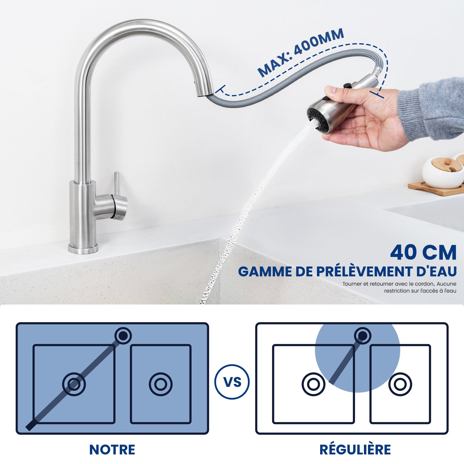 Brossé Mitigeur Evier Avec Douchette Extractible - Robinet de Cuisine à 2 Modes de Pulvérisat - Mitigeur Evier Avec Barboteur Démotable - 3