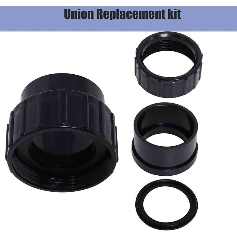 Kit D'entretien SKS MULTI VALVE : Changement De Joints En 2 Secondes Sans Outils