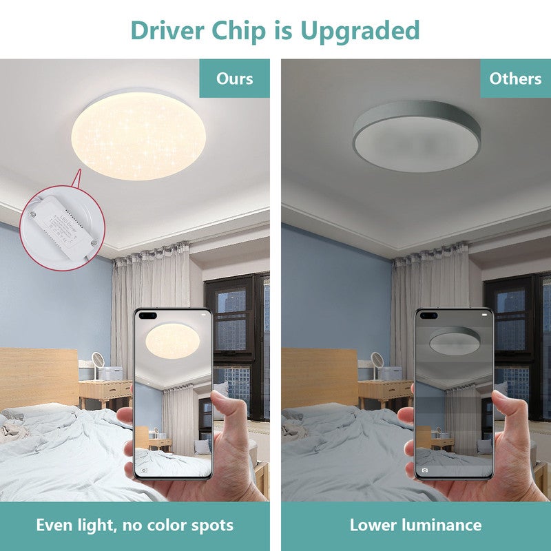 Plafoniera LED Design 