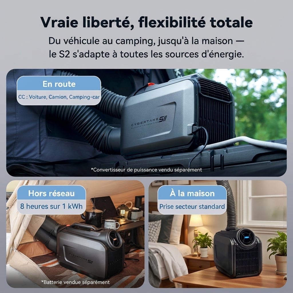 Climatiseur portable Cybertake S2 Pro 5100BTU inverter réversible avec télécommande silencieux camping tente fourgon camping-car 48x26x35.6cm - 4