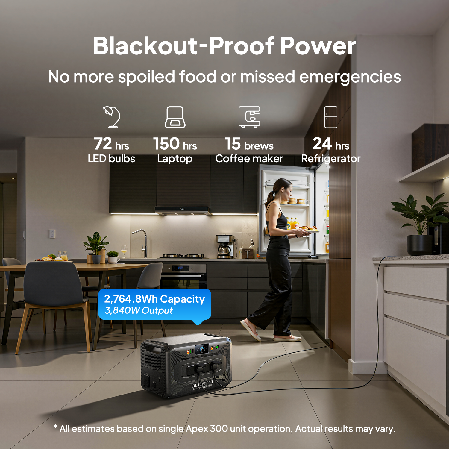 BLUETTI Apex 300 & B300K Gerador Solar, Bateria LFP de 5529,6Wh com 4 Saídas CA de 3840W, Energia Modular para Casa e Emergências - 2