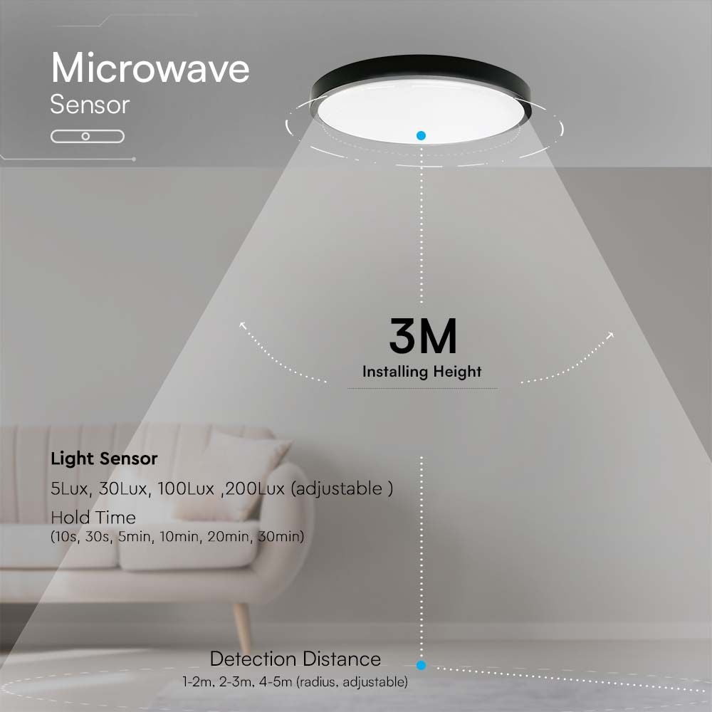 Okrągła lampa sufitowa LED V-TAC 36W z pilotem, z czujnikiem ruchu, w kolorze czarnym, naturalnym, białym, IP44 - 8