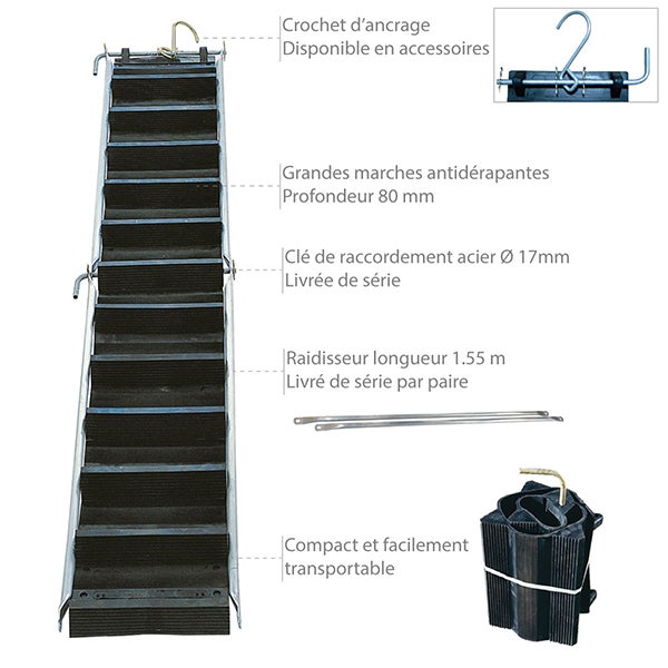 10 échelles souple en caoutchouc 1.60 x 0.40m - Avec raidisseur - 320501-320503/10 - 3