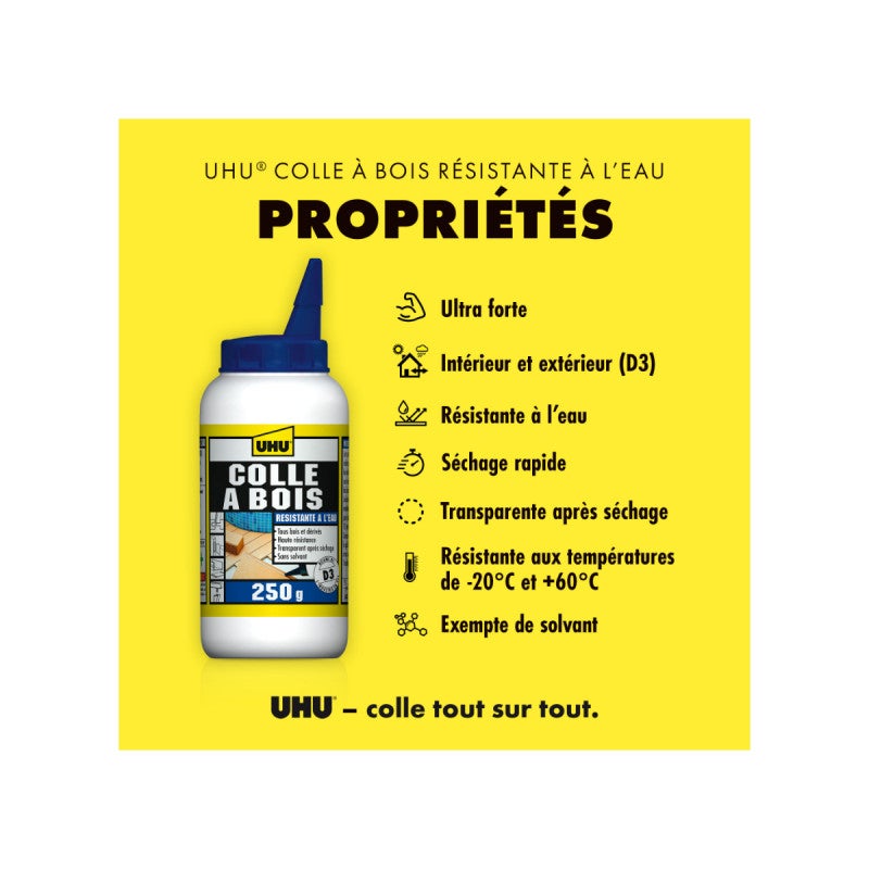 UHU Colle à Bois Originale - Plus Forte Que Le Bois Resistante A L Humidite D2 Sans Solvants Embout De Precision Transparente Biberon 250g 67e52fc8f2af3b55e4bf3240