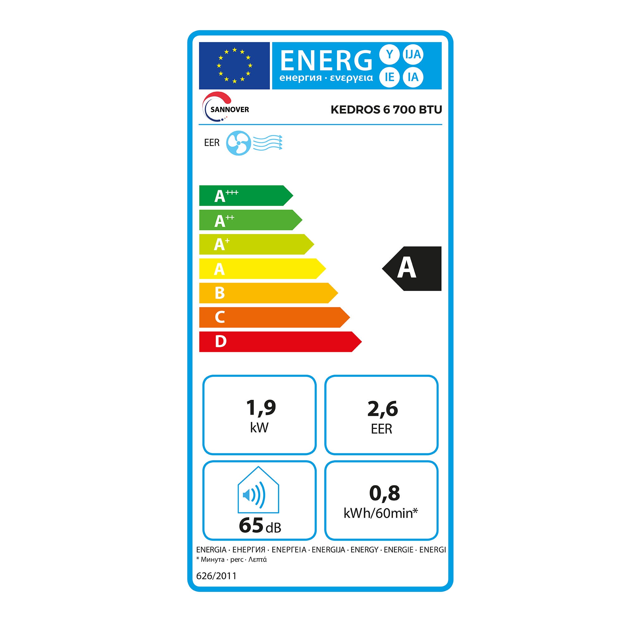Climatiseur Console Monobloc Mobile Kedros 6700 BTU / 1,9 kW Sannover - 4