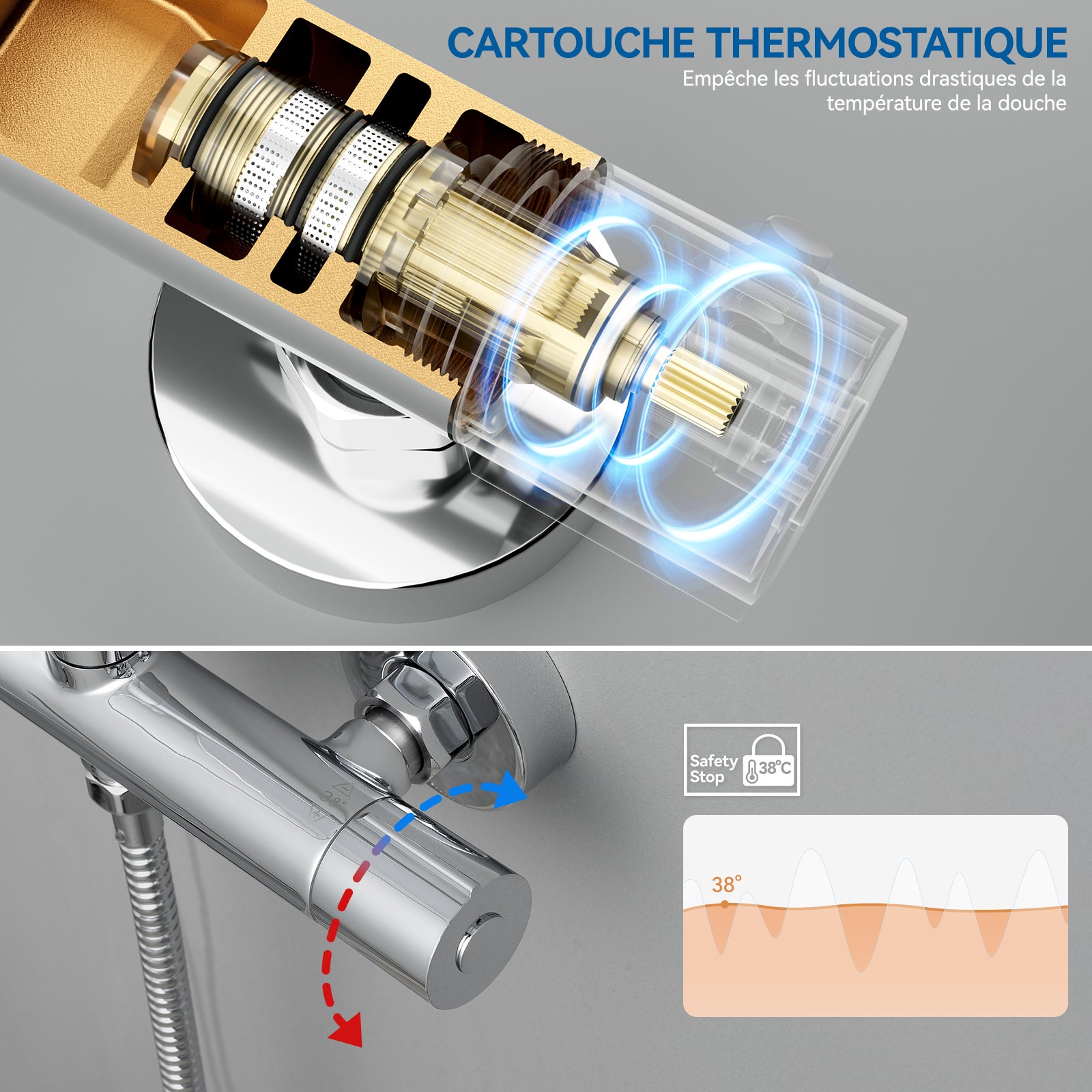 Columna de ducha termostática 38°, sistema de ducha con cabezal de ducha de 12