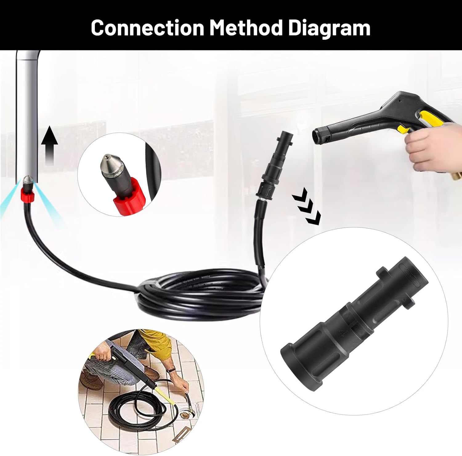 Tuyau de Nettoyage Haute Pression 20M deboucheur canalisation pour nettoyeur haute pression , kit de nettoyage de tuyau de vidange - 2